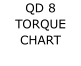 QD 8 TORQUE CHART